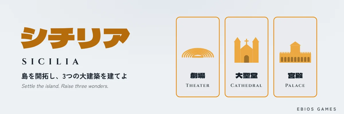シチリア / Sicilia — 劇場・大聖堂・宮殿の3つの大建築